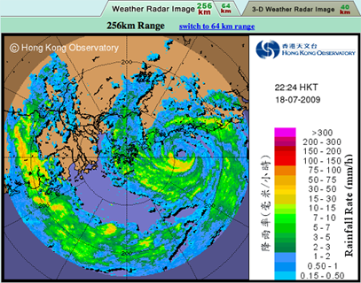Radarbild Taifun Molave