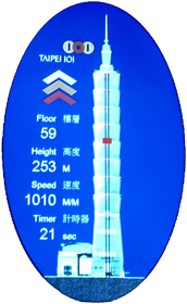 Aufzug im Taipei 101